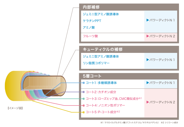 topics03_01.gif